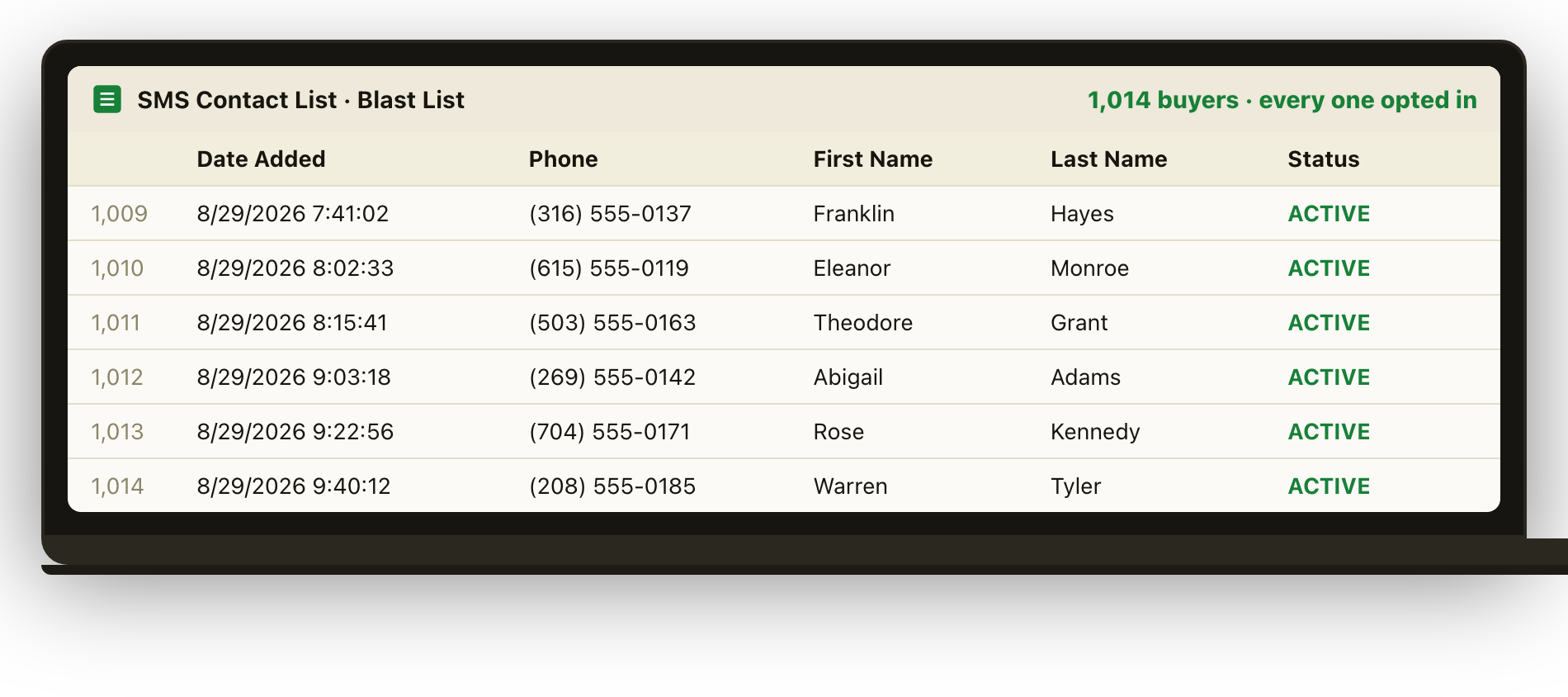 A buyer list at 1,014 opted-in subscribers in a spreadsheet - the receipts an estate sale company shows a family at the kitchen table